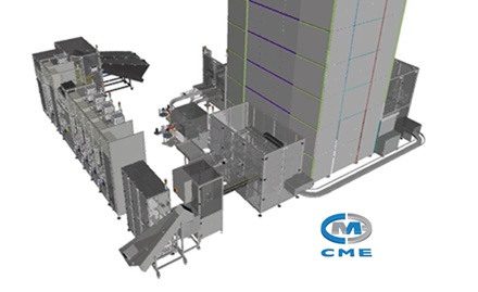 Design for Automation Design for Automation