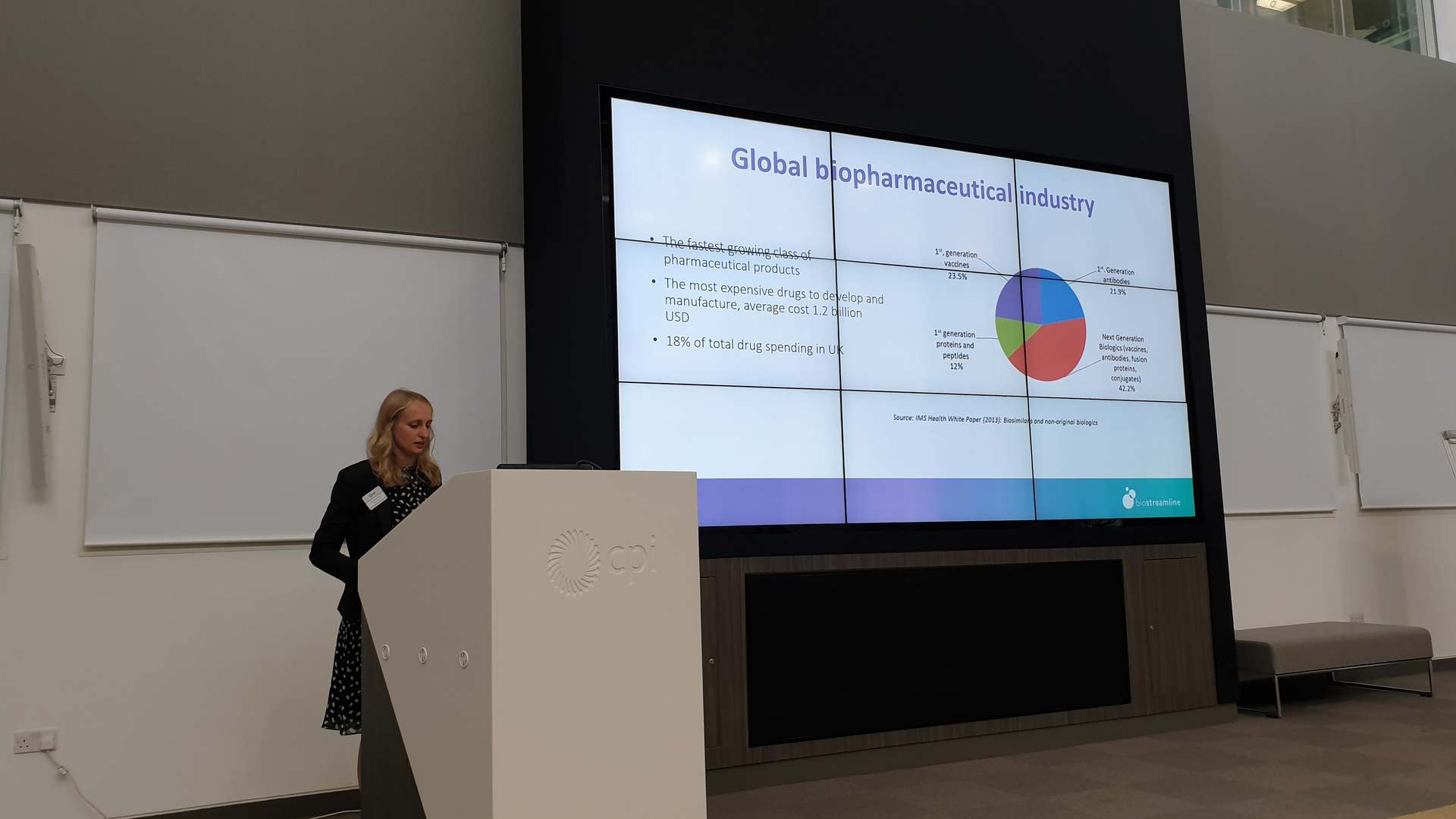 Aleksandra Jaskot, Horizon Discovery Aleksandra Jaskot, Horizon Discovery