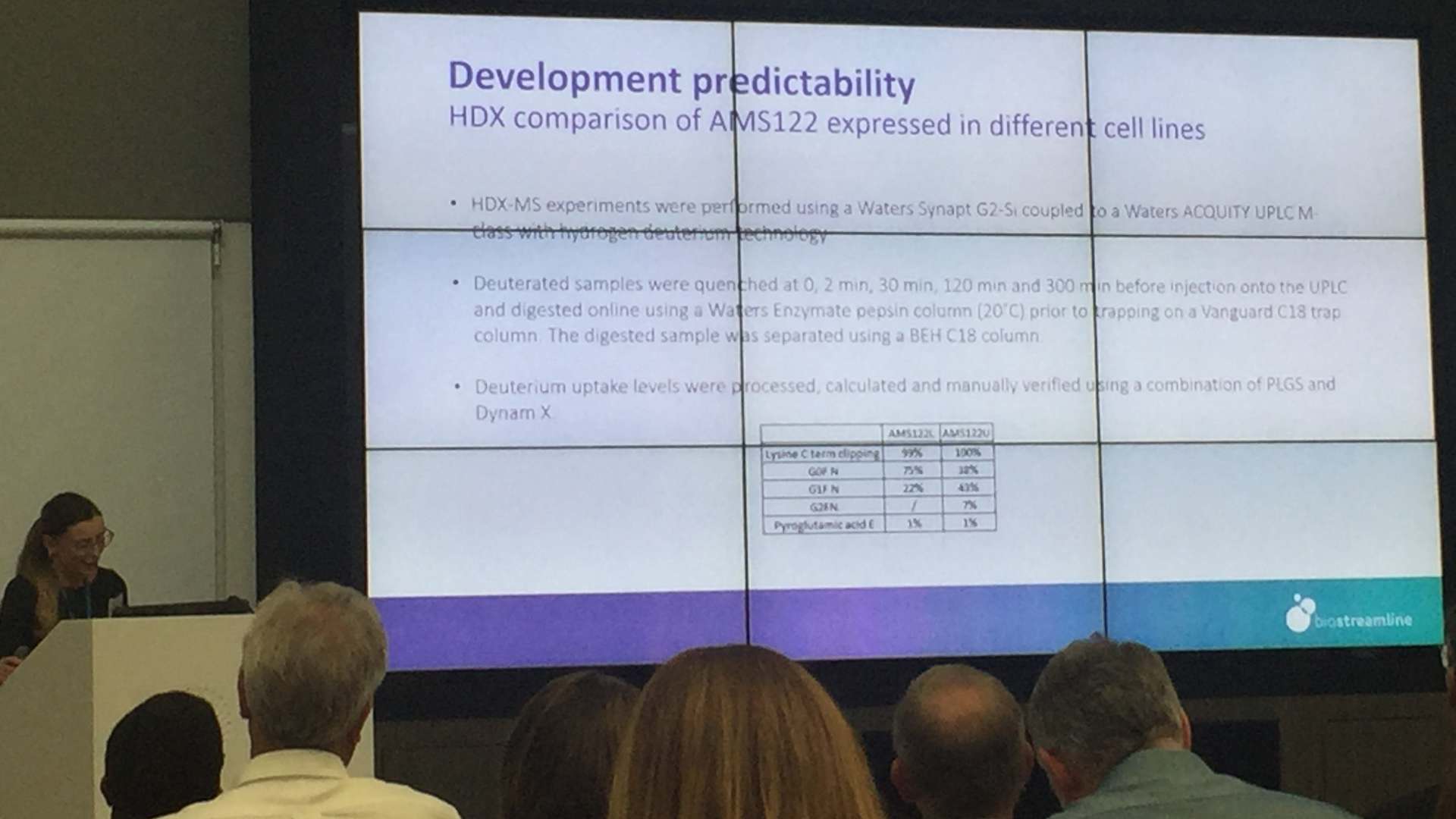 Vicky Smith, CPI Vicky Smith, CPI