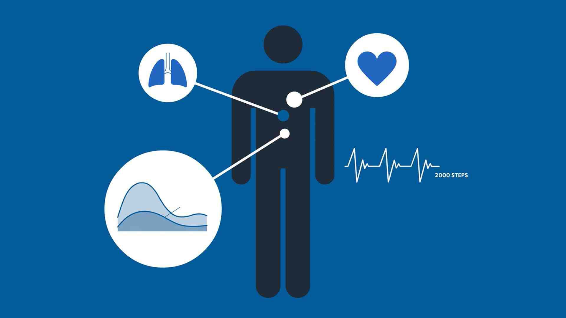 Healthcare in the Home facilitated by the Internet of Things Healthcare in the Home facilitated by the Internet of Things