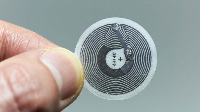 Intelligent packaging technology usually works by embedding near field communication (NFC) tags Intelligent packaging technology usually works by embedding near field communication (NFC) tags